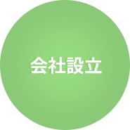 会社設立